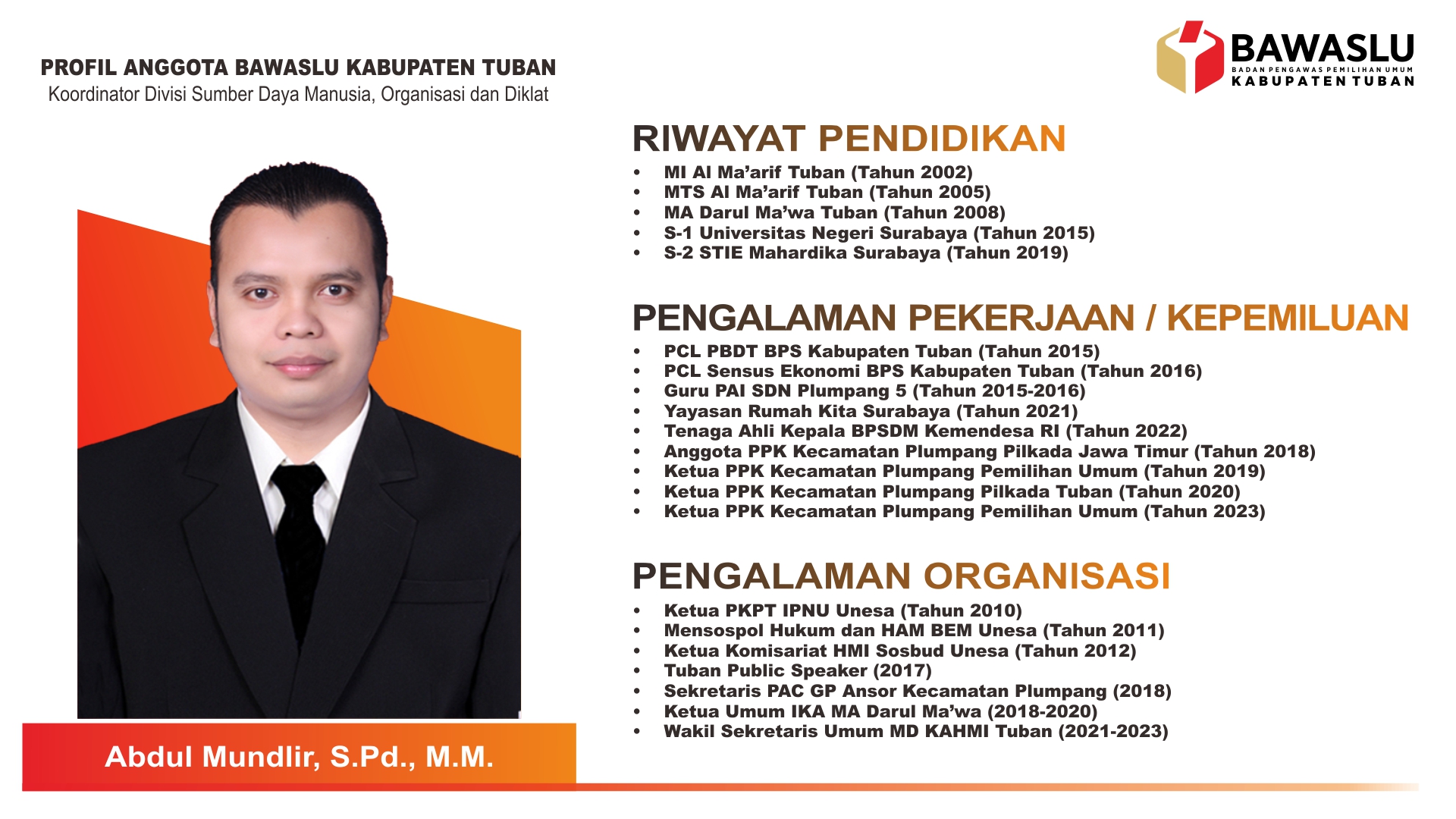 Abdul Mundlir, S.Pd., M.M.