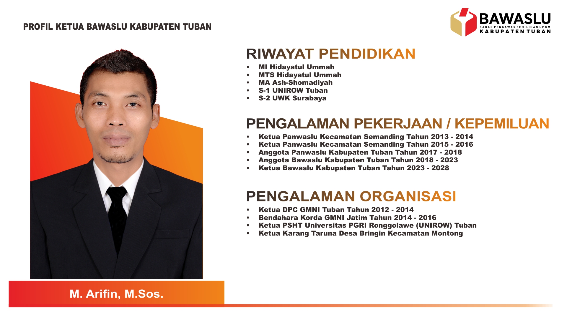 Ketua Bawaslu Tuban M. Arifin, M.Sos.