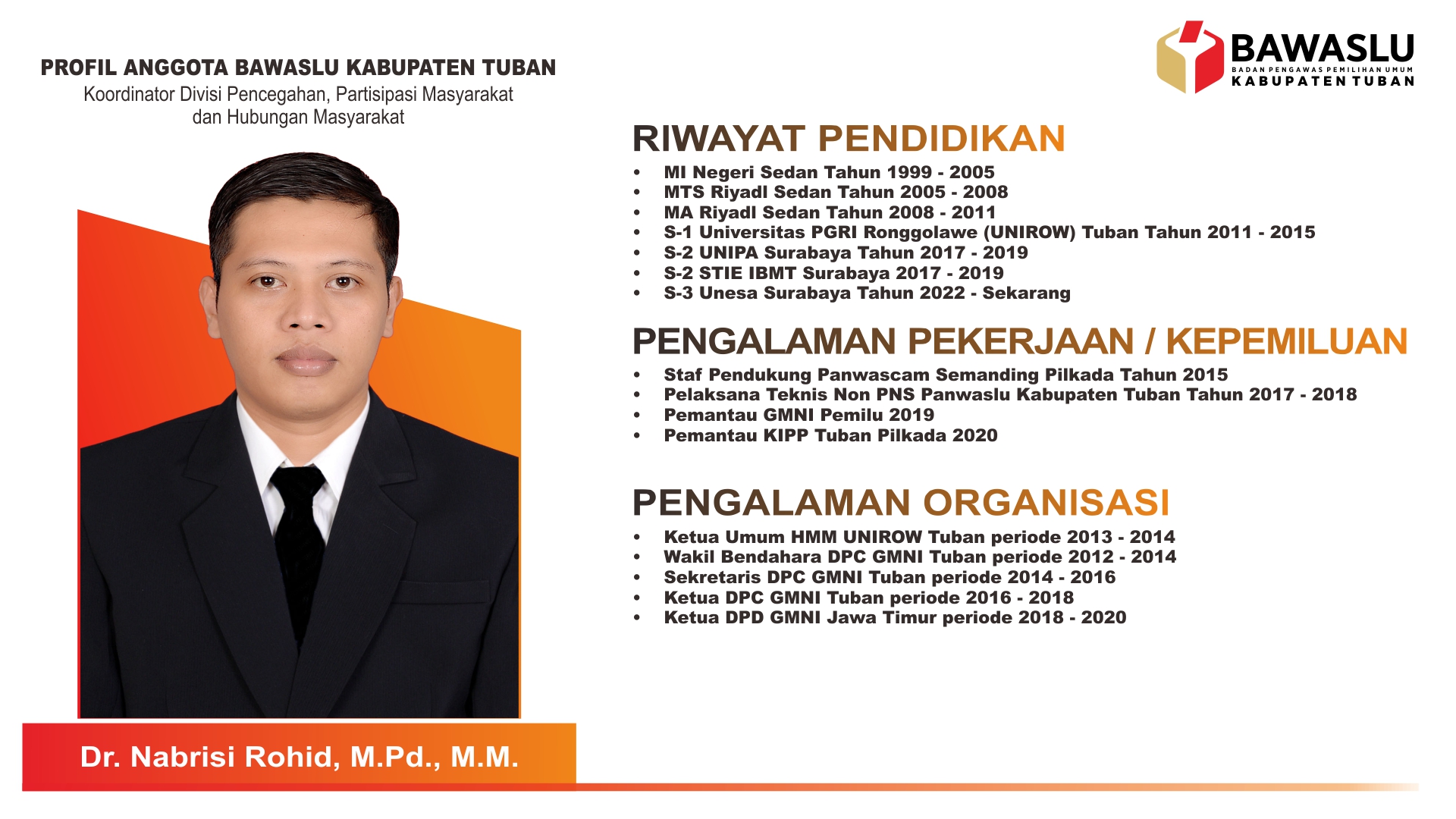 Anggota Bawaslu Tuban Dr. Nabrisi Rohid, M.Pd., M.M.