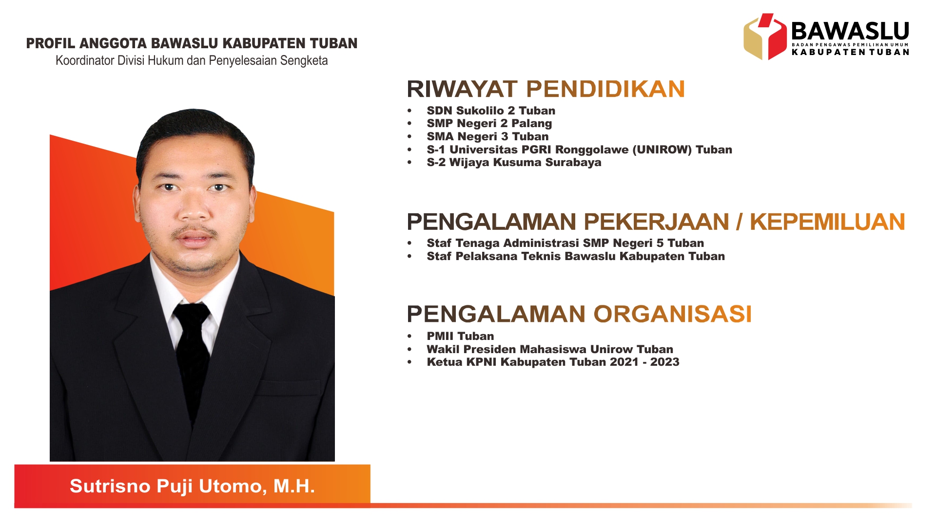 Anggota Bawaslu Tuban Sutrisno Puji Utomo, M.H.