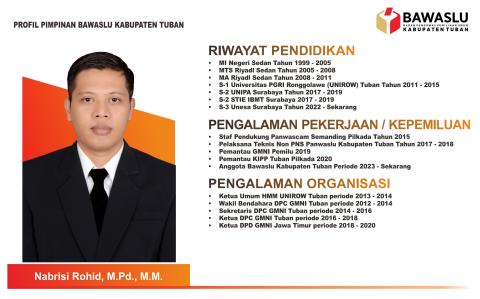 Profil_Nabrisi Rohid 2023-2028